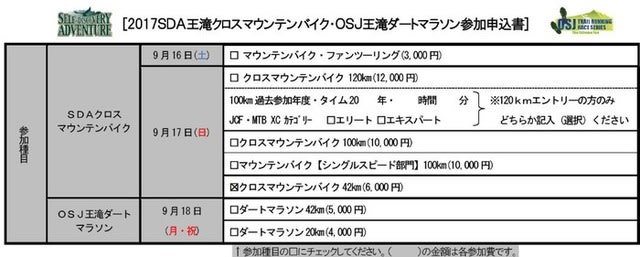 クリップボード