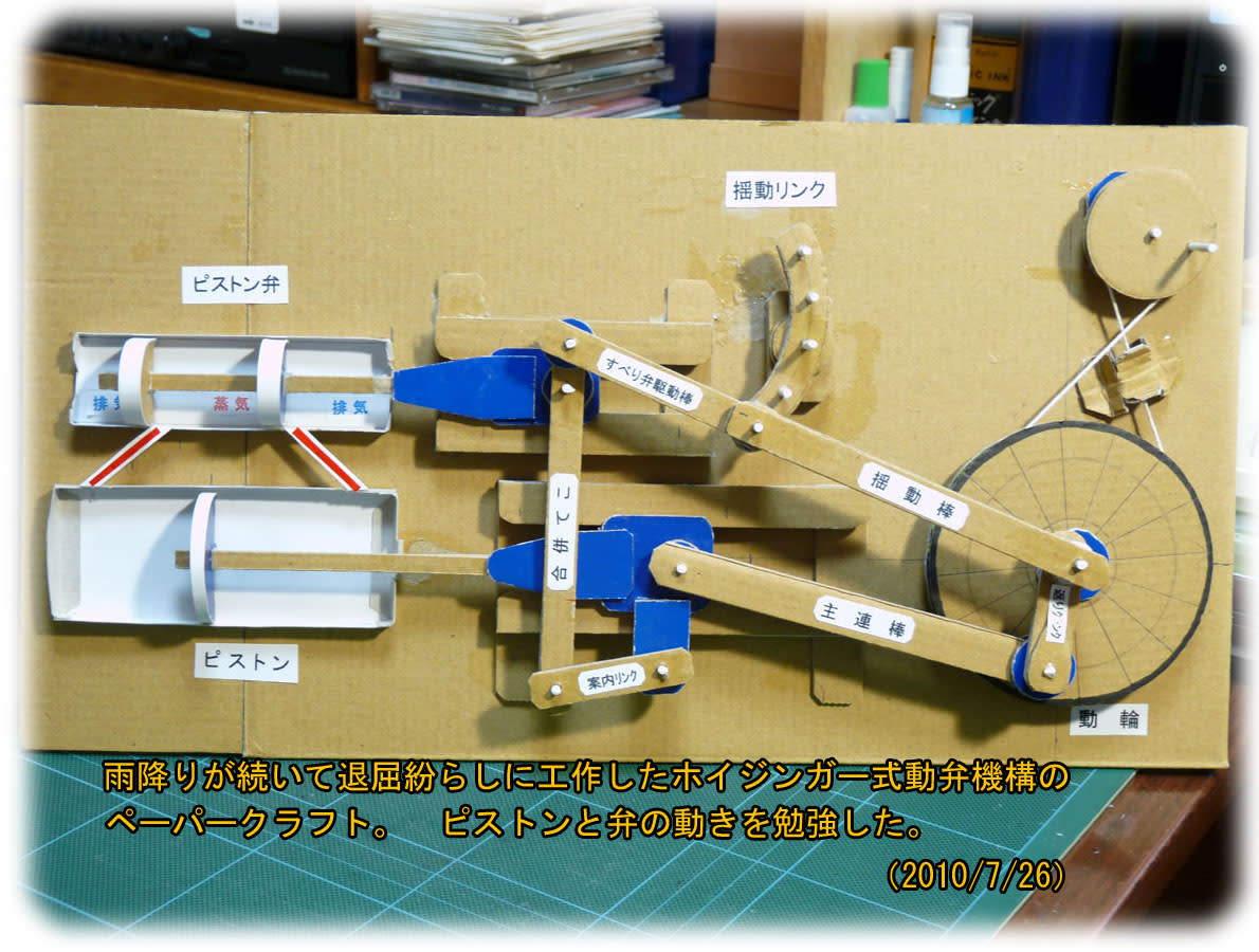 模型蒸気機関車工作を振り返って その1 デジスコ撮影実習日誌 模型蒸気機関車工作を振り返って その1 デジスコ撮影実習日誌