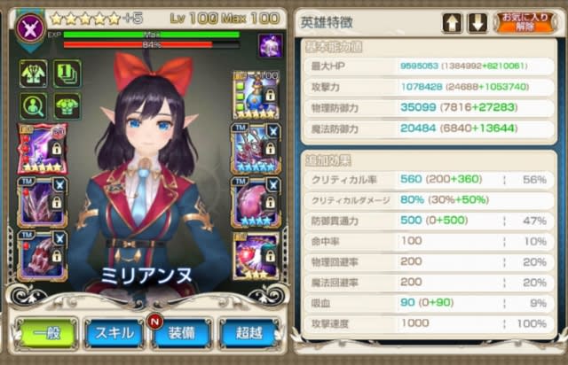 こたつにみかん 2ページ目 こたつにみかん 2ページ目