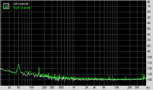 AT-HA26D測量波形 noise.png