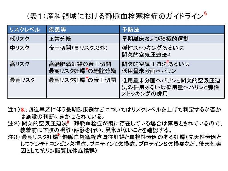 10年5月のブログ記事一覧 ある産婦人科医のひとりごと 10年5月のブログ記事一覧 ある産婦人科医のひとりごと
