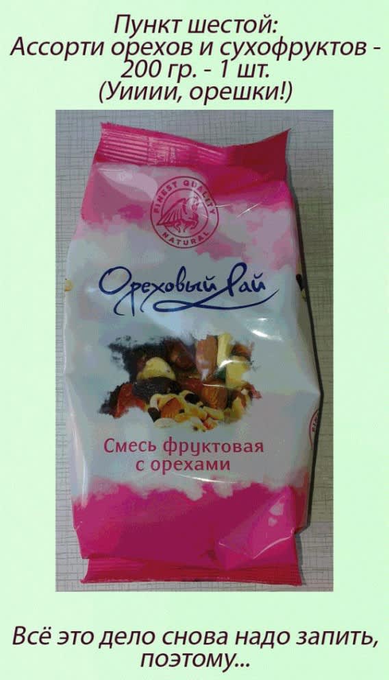 ロシアで献血をするともらえるもの mirojoan's Blog