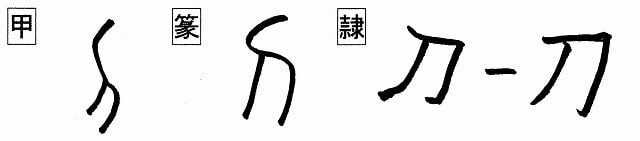 特殊化した部首 刀かたな と 刂りっとう 漢字の音符