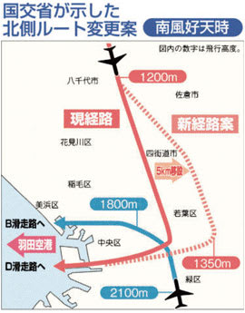 千葉県に騒音を撒き散らす羽田の糞飛行機 四街道市の飛行機騒音問題 H26年3月6日より 好天南風時の羽田 着陸ルートが東に５ｋｍ移動したのが騒音悪化の原因です
