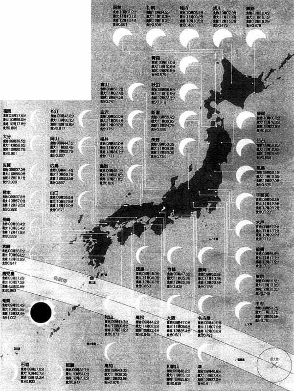 Nissyoku Nissyoku