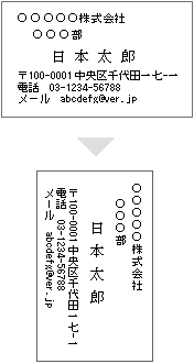 横書きで作成した名刺を縦書きにする Word ひとりごと