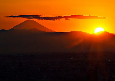 富士山レッドドラゴンカレンダー14 新 エンゲル係数