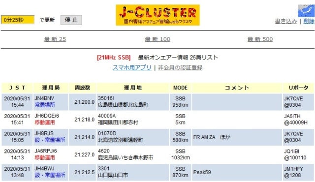 eスポとjクラスタ 無線日和