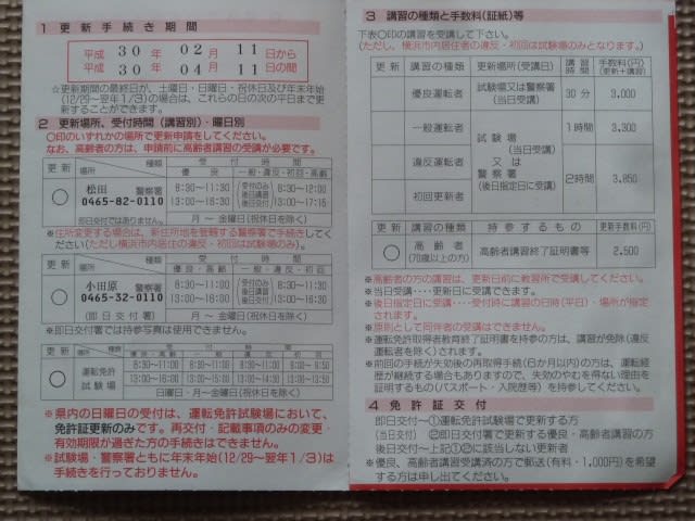 神奈川 県警 免許 更新