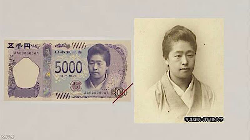 新五千円札の 津田梅子 氏 の 顔が逆向き 問題 安倍政権の傲慢さが露呈 写真を反転させた人物は 存在していない 政府 社会の問題 提言など