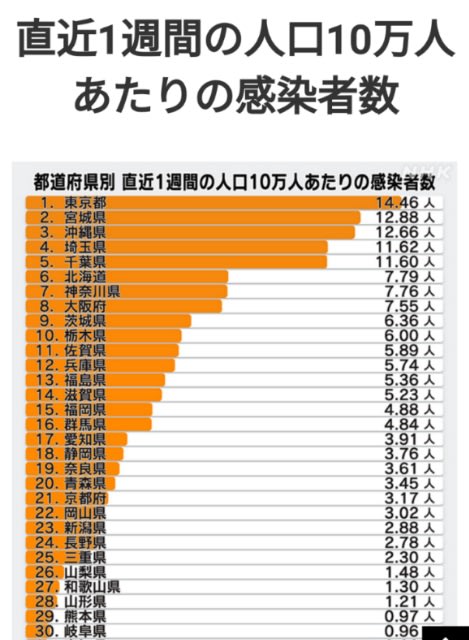 3 17 春だから なんだり かんだり ダイアリー