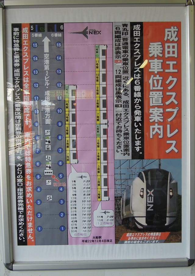 成田エクスプレス 乗車位置案内 湘南鉄道研究会 成田エクスプレス 乗車位置案内 湘南鉄道研究会