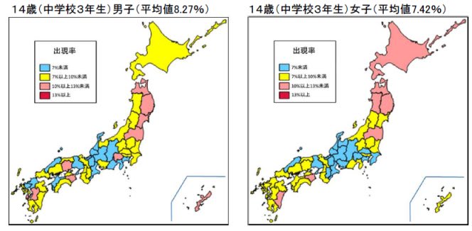 縄文人系と弥生人系 肥満発現率の関係は あなたも社楽人 縄文人系と弥生人系 肥満発現率の関係は あなたも社楽人