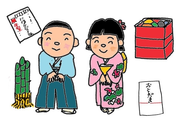 18年 季節のことば あけましておめでとうございます スーザンの日本語教育 手描きイラスト