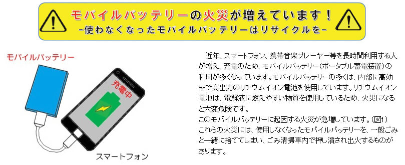 モバイルバッテリーの火災相次ぐ ごみ清掃車から出火も 東京消防庁 東京23区のごみ問題を考える