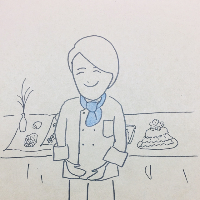 プロフィール画像