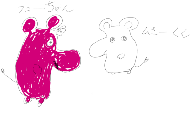 プロフィール画像